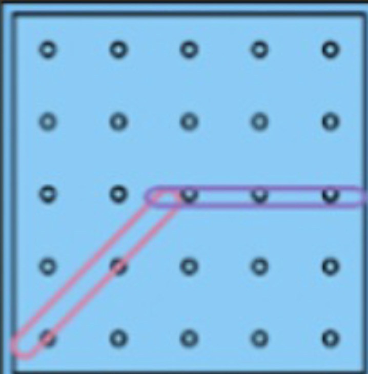 Geoboard