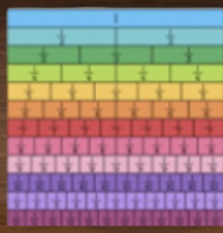 Fraction Bars